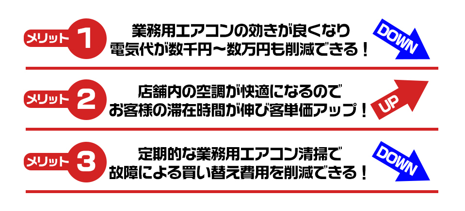 メリットがたくさん