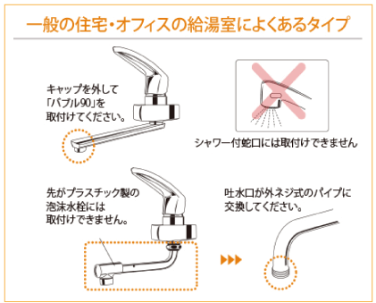 一般の住宅・オフィスの給湯室によくあるタイプ