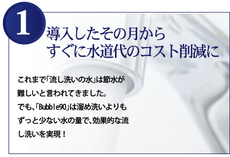 導入したその月からすぐに水道代のコスト削減に