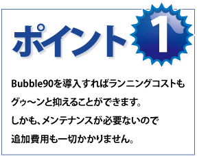 ポイント1