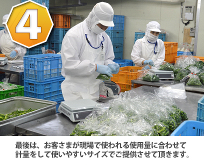 最後は、お客さまが現場で使われる使用量に合わせて計量をして使いやすいサイズでご提供させて頂きます