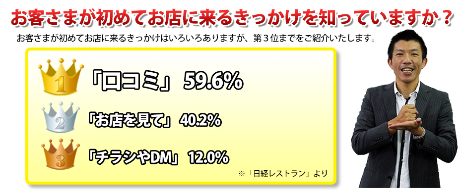 看板製作から完成までの流れ