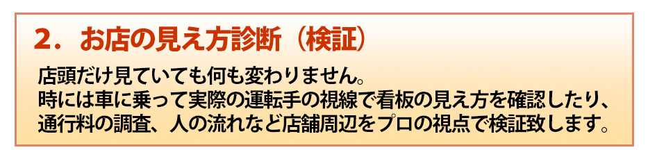 看板製作から完成までの流れ