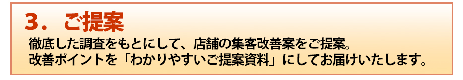 看板製作から完成までの流れ