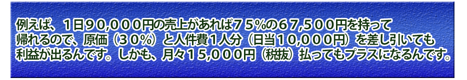 例えば、１日９０,０００円の売上があれば７５％の６７,５００円を持って 帰れるので