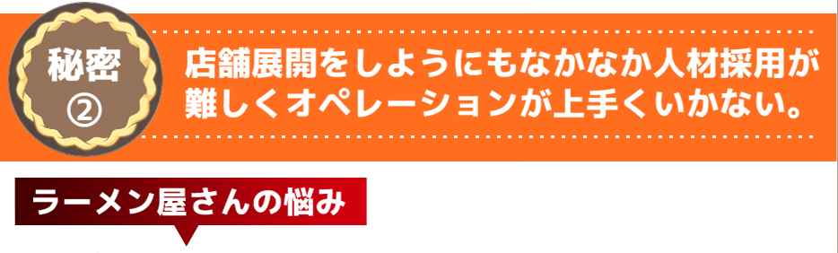 店舗展開をしようにもなかなか人材採用が難しくオペレーションが上手くいかない。