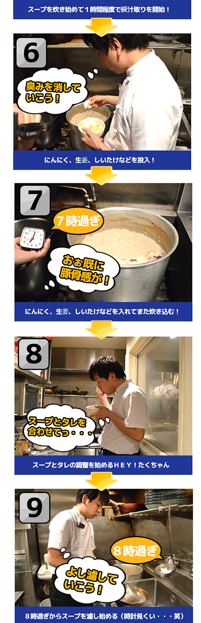 スープを炊き始めて1時間程度で灰汁取りを開始!にんにく、生姜、しいたけなどを投入!にんにく、生姜、しいたけなどを入れてまた炊き込む!スープとタレの調整を始めるHEY!たくちゃん8時過ぎからスープを濾し始める(時計見くい・・・笑)濾したスープを鍋で熱してラーメン鉢に注ぎ込む!