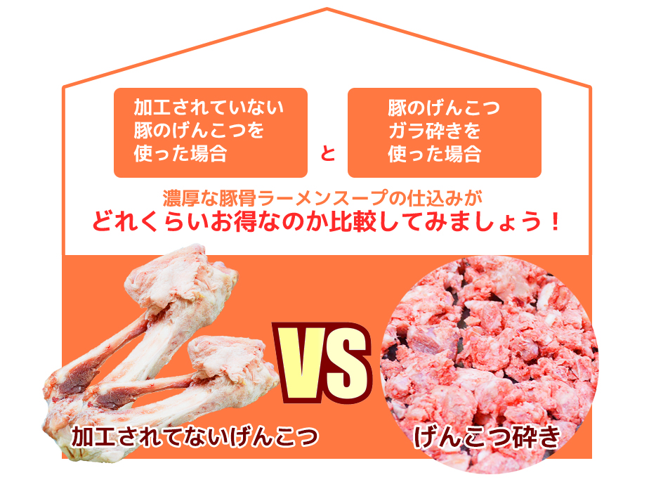 加工されていない豚のげんこつを使った場合と豚のげんこつガラ砕きを使った場合濃厚な豚骨ラーメンスープの仕込みがどれくらいお得なのか比較してみましょう!