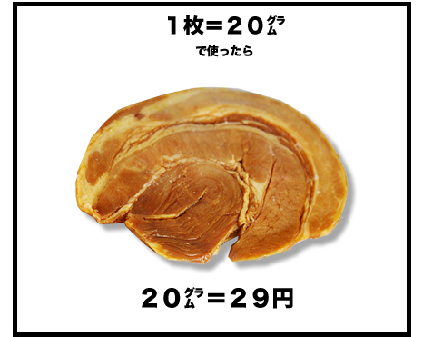 豚バラチャーシュー1キロ