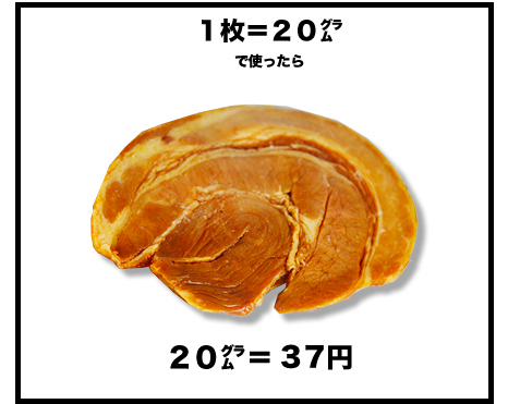 豚バラチャーシュー1キロ