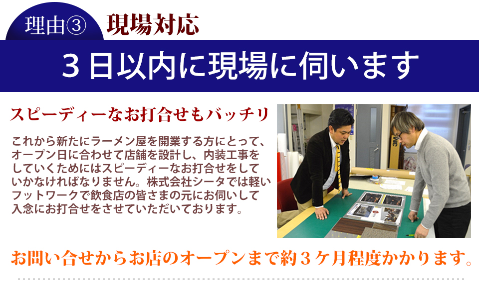 ３日以内に現場に伺いますこれから新たにラーメン屋を開業する方にとって、オープン日に合わせて店舗を設計し、内装工事をしていくためにはスピーディーなお打合せをしていかなければなりません。株式会社シータでは軽いフットワークで飲食店の皆さまの元にお伺いして入念にお打合せをさせていただいております。お問い合せからお店のオープンまで約３ケ月程度かかります。