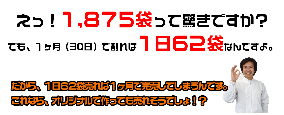 えっ!1,875袋って驚きですか?でも、1ヶ月(30日)で割れば1日62袋なんですよ。