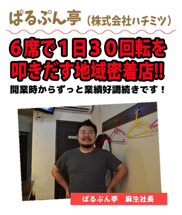 ぱるぷん亭(株式会社ハチミツ)