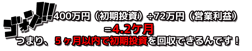 400万円(初期投資)÷72万円(営業利益)=4.2ケ月つまり、5ヶ月以内で初期投資を回収できるんです!