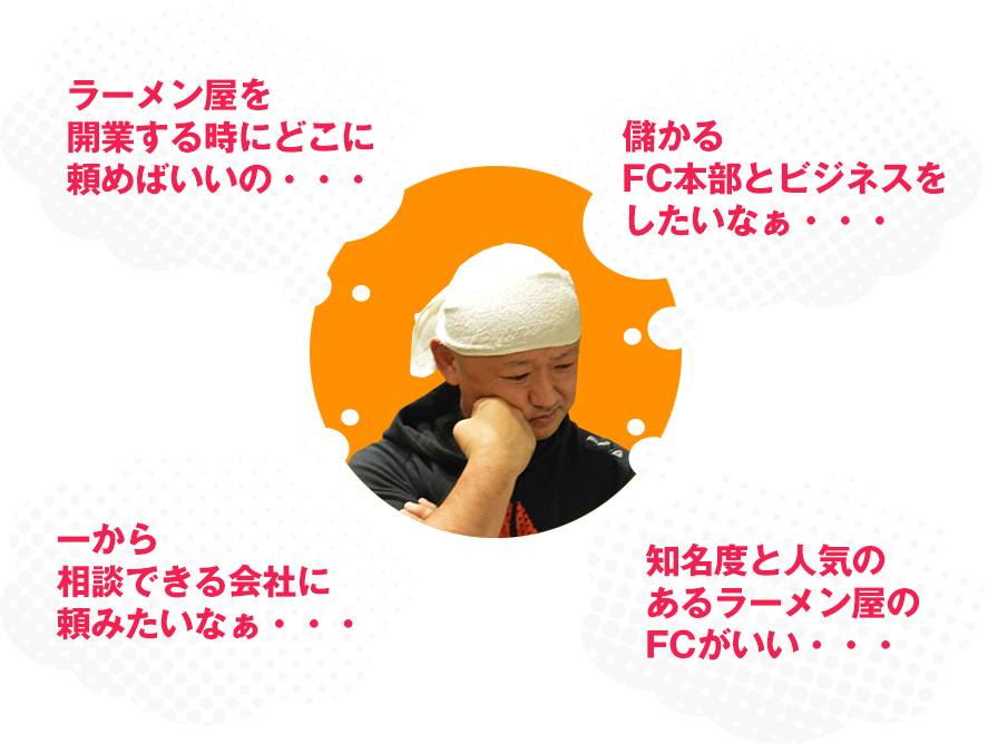 ラーメン屋を開業する時にどこに頼めばいいの・・・