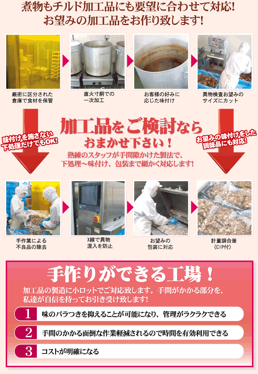 煮物もチルド加工品にも要望に合わせて対応!お望みの加工品をお作り致します!