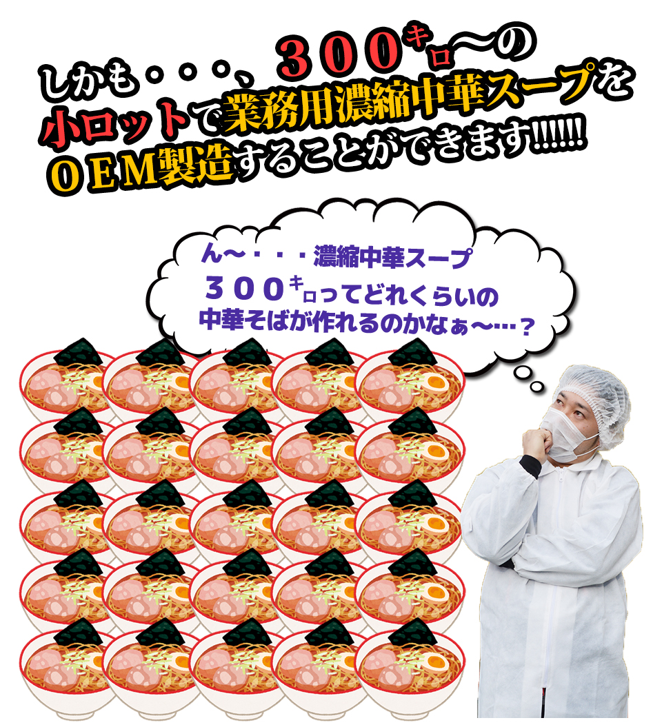しかも・・・、300㌔~の小ロットで業務用濃縮中華スープをOEM製造することができます!!!!!!