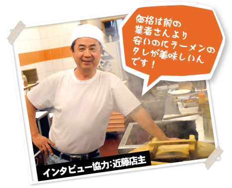 インタビュー協力:近藤店主