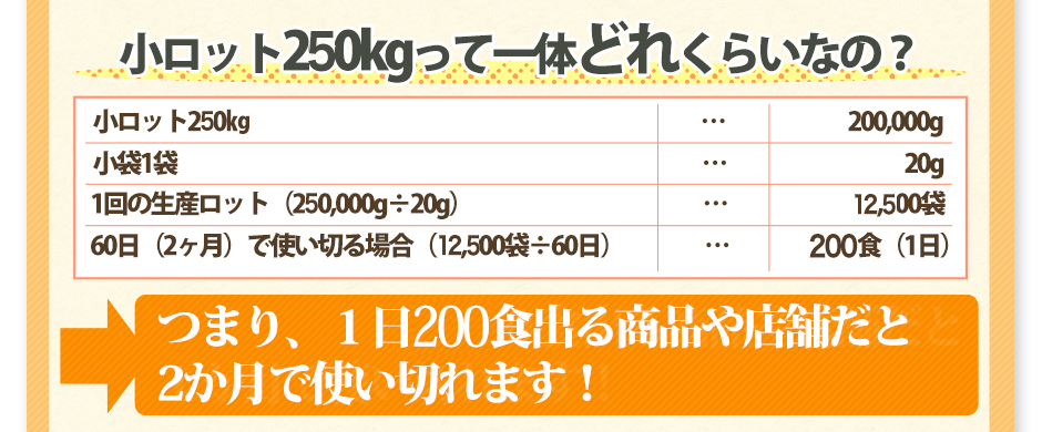 ヤマミ醸造が選ばれる5つの理由